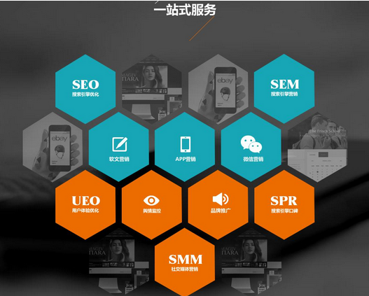 企業數字互動營銷策劃公司前景如何？