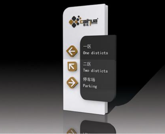 導(dǎo)視設(shè)計(jì)起到了什么樣的作用