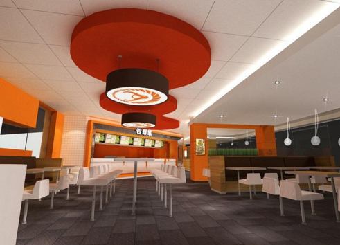 快餐si設(shè)計(jì)能給你帶來哪些好處