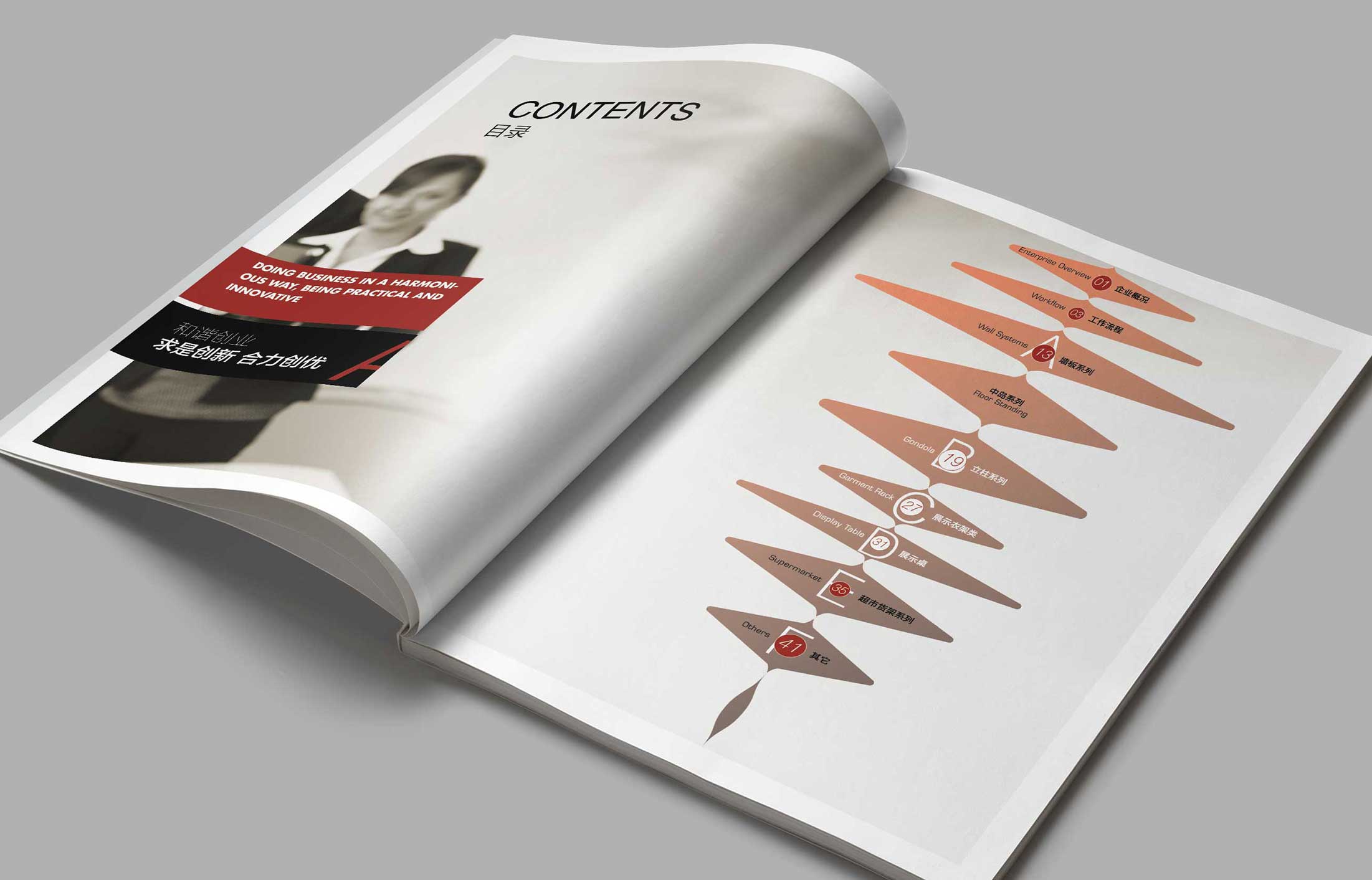 企業應該設計一本怎么樣的產品畫冊？