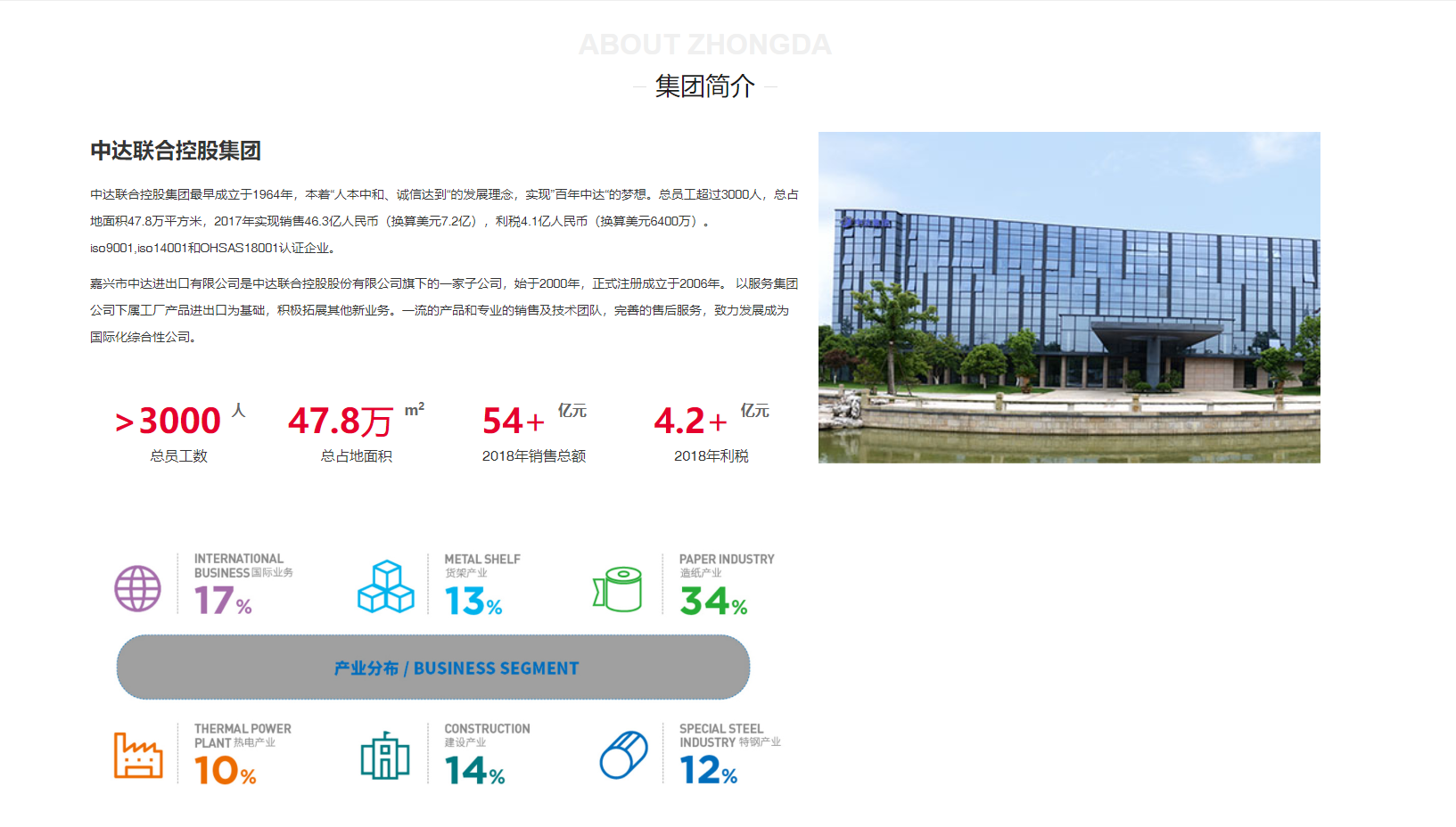 杭州高端品牌設(shè)計公司如何進行網(wǎng)站設(shè)計？