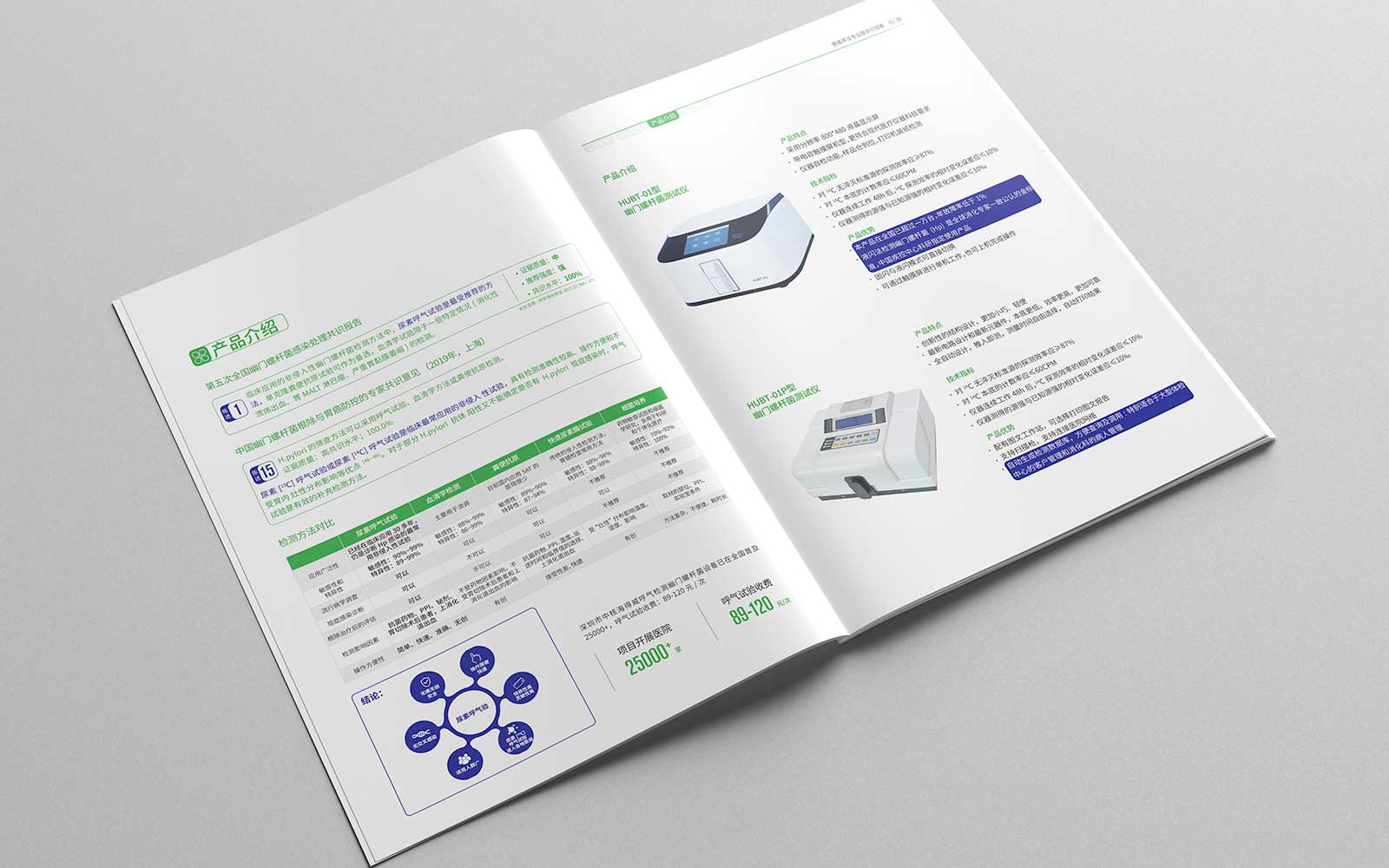畫冊設計的步驟是什么?
