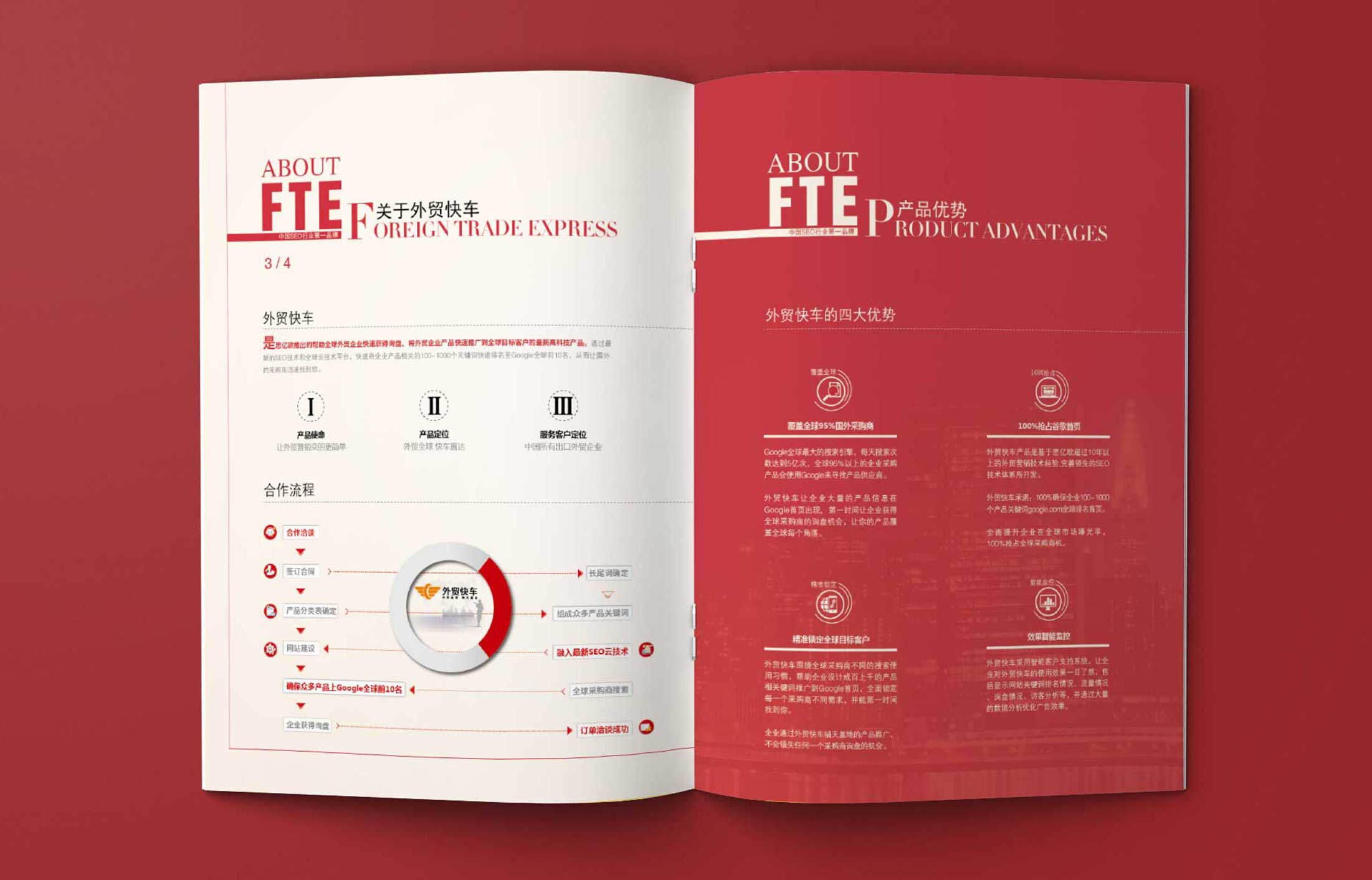 扁平化畫冊設(shè)計需要注意的幾點