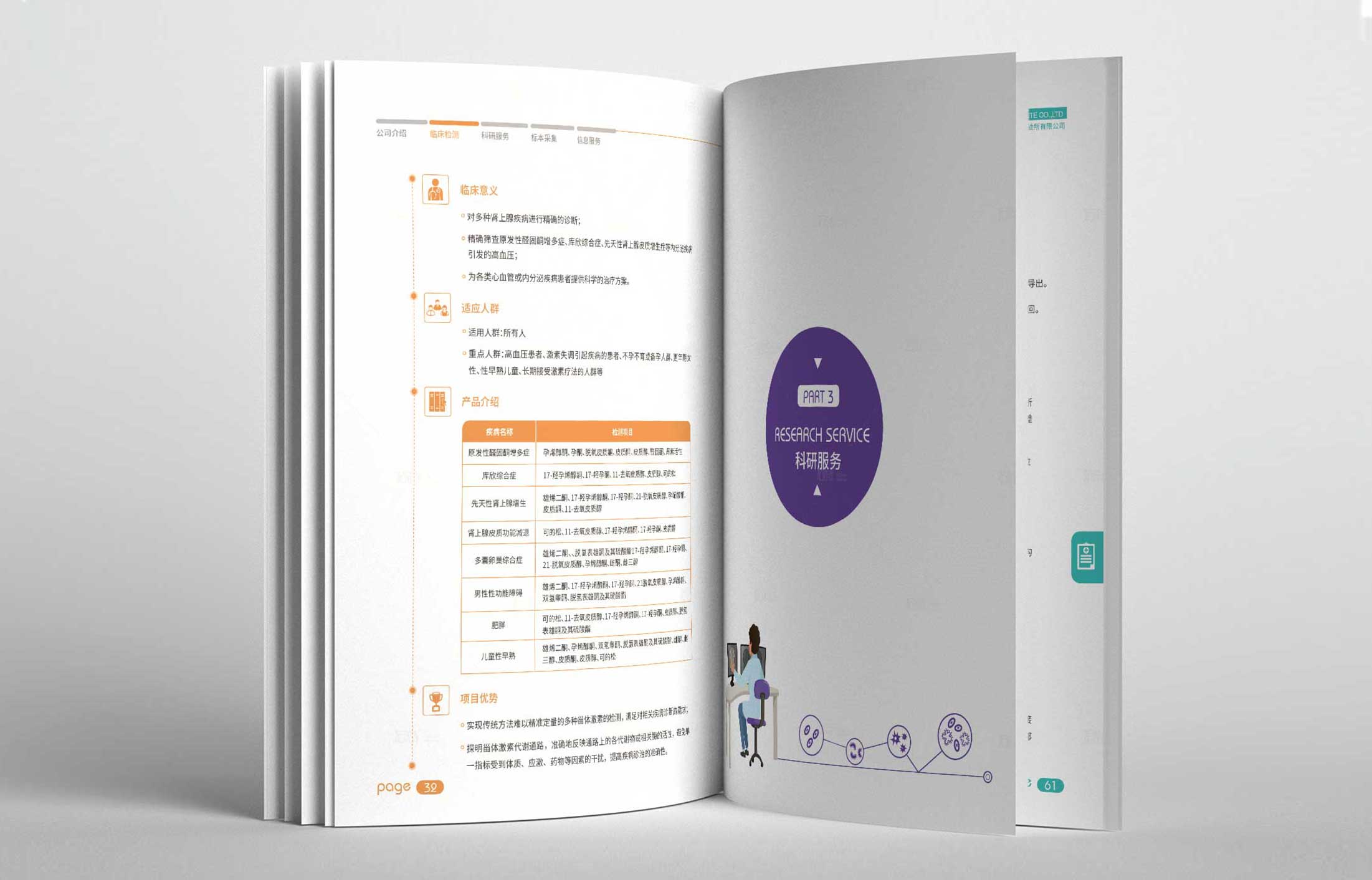 畫冊設計如何吸引客戶注意