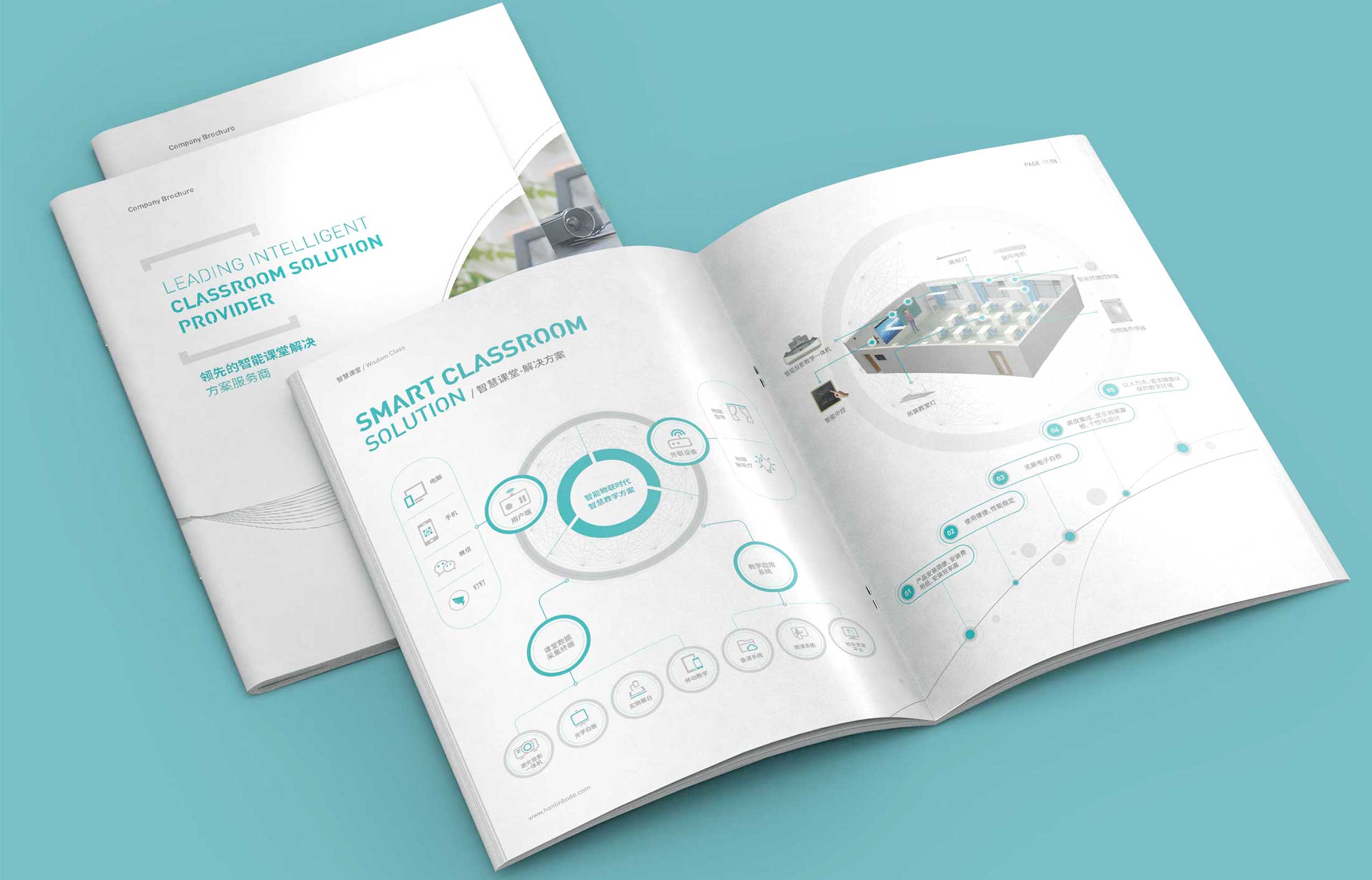 產(chǎn)品畫冊設計為的是服務于企業(yè)進步