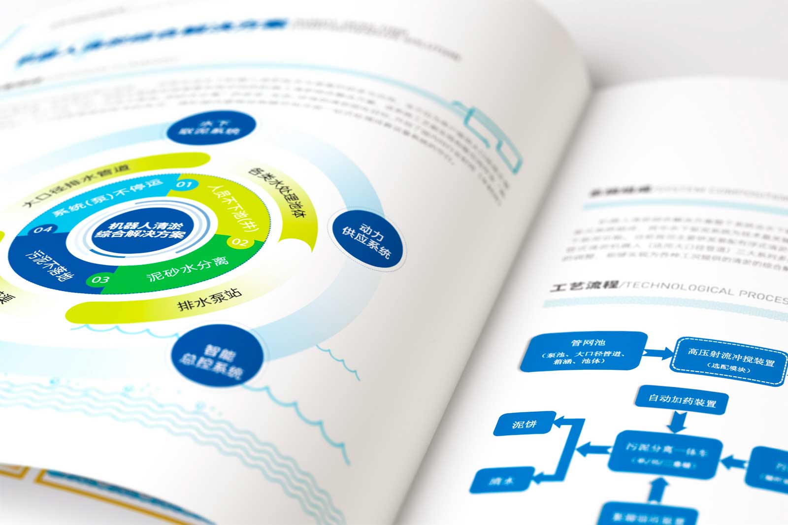 杭州畫冊設計怎么設計的完美?