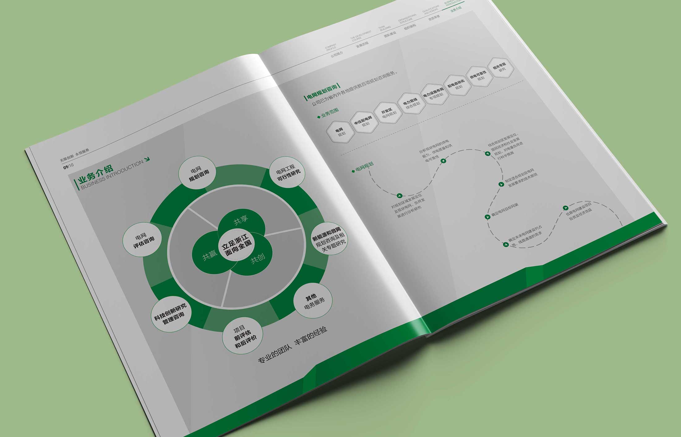 互動營銷公司應該具備什么條件？