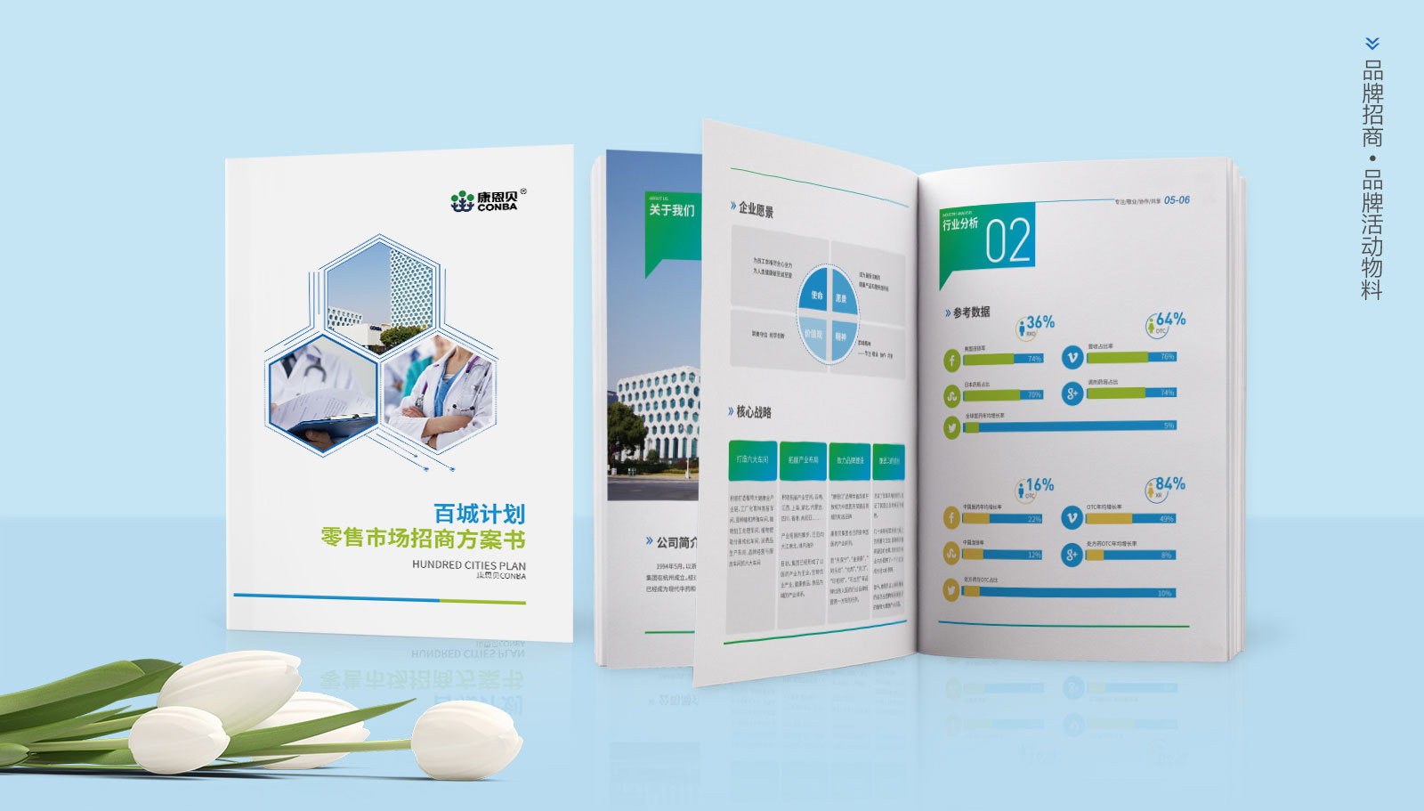 ?企業形象設計的關鍵因素有哪些？