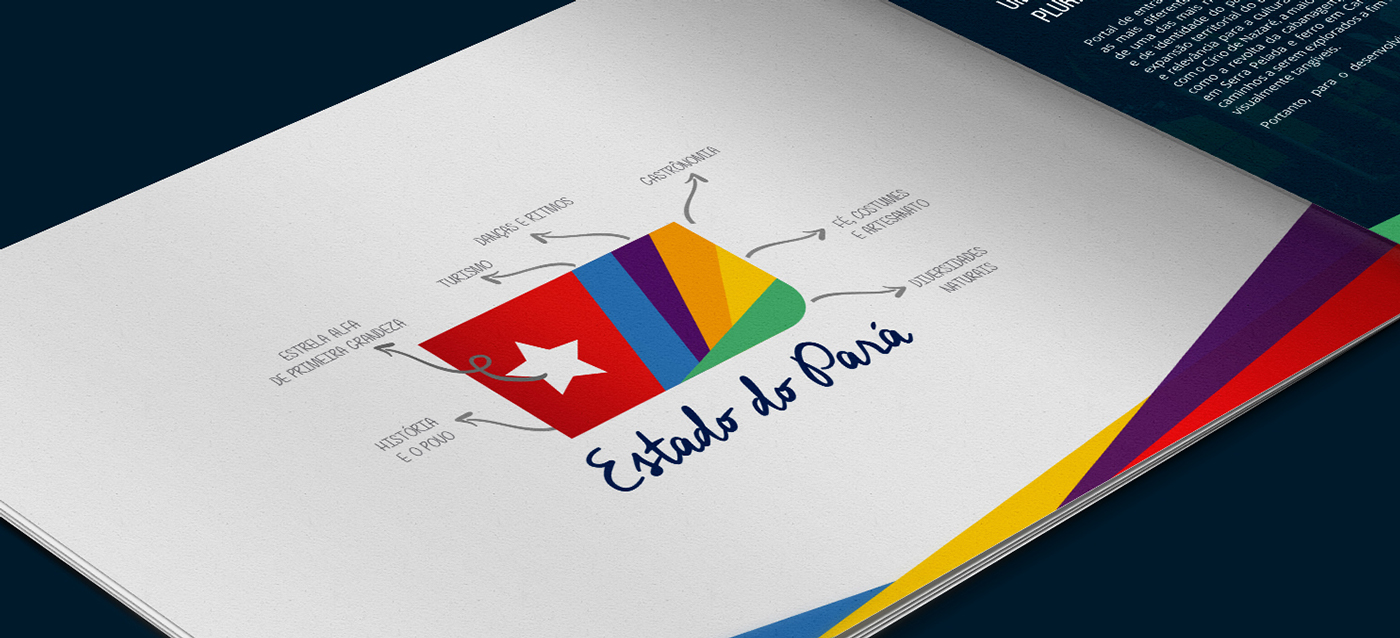 Estado do Par&aacute;視覺識別設計