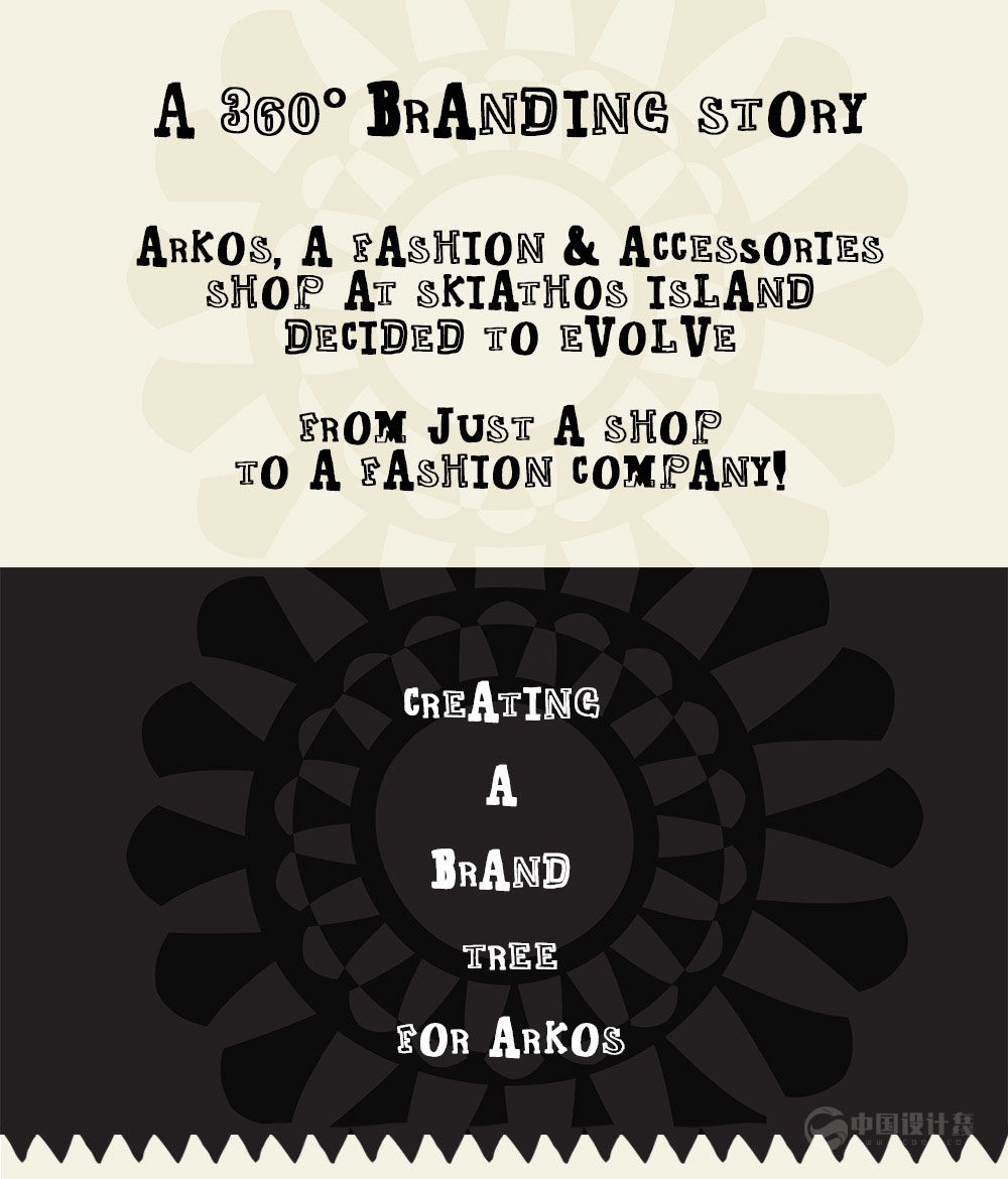 ARKOS時裝公司360°品牌故事