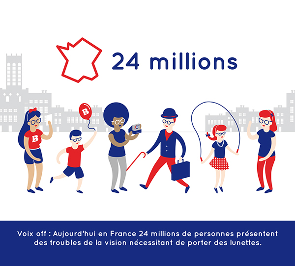 眼鏡品牌設(shè)計(jì)插畫