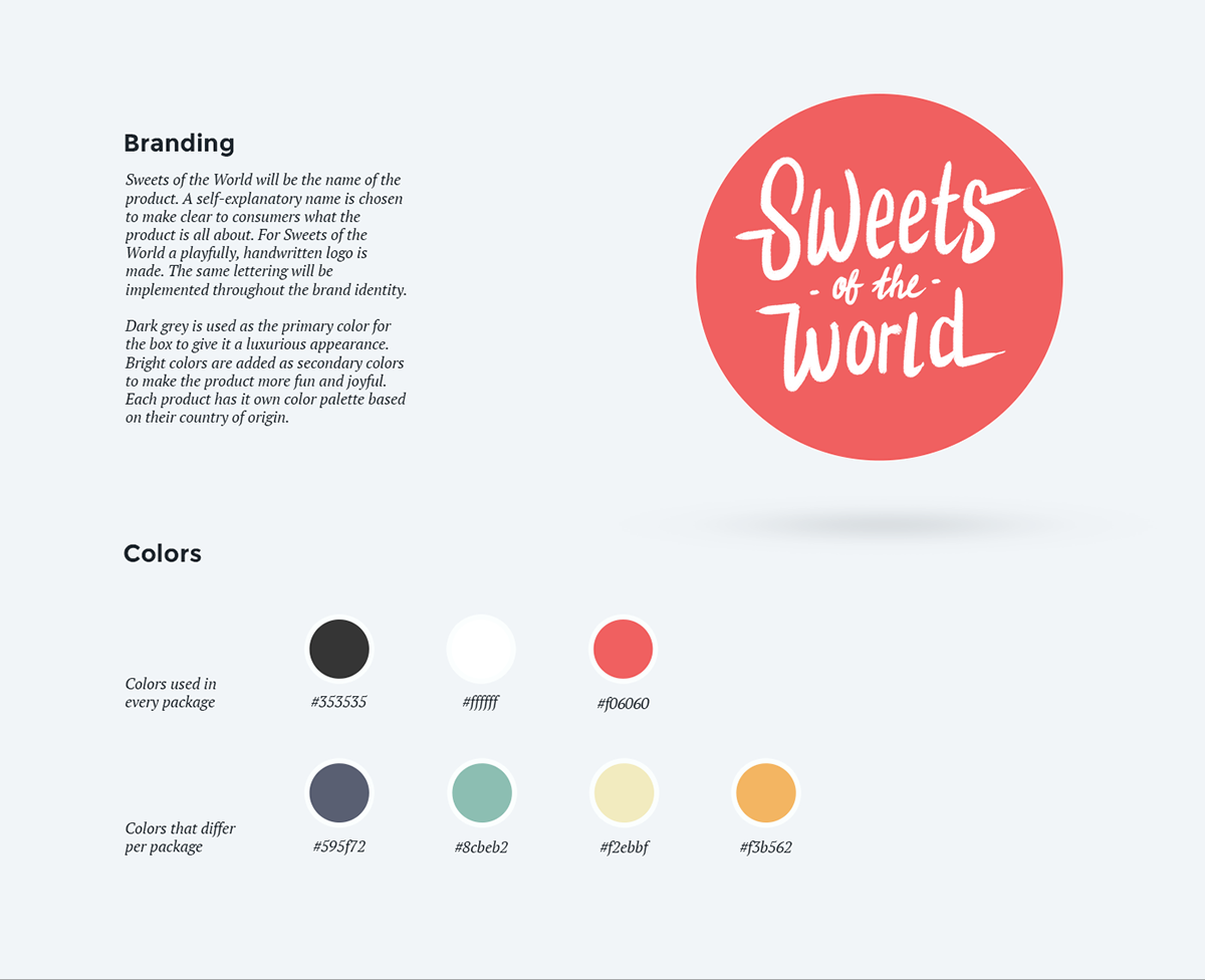 “Sweet of the World”,全球糖果食品包裝設(shè)計(jì)